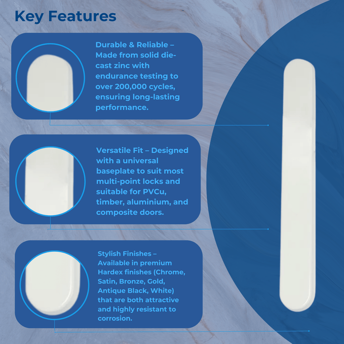 Winsor uPVC Door Handle Blank Plate French Doors Blanking Handle PVC 122mm Screw Centres