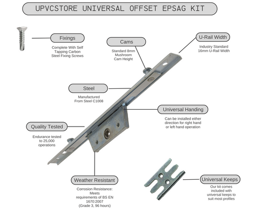 Offset Espag Universal Repair Kit Window Lock Gearbox Mechanism 16mm U Rail Bar Rod 20mm Backset 8mm mushrooms Keeps + Screw Included
