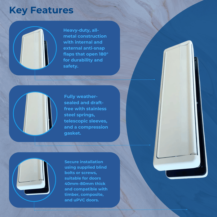 Fab & Fix Full Metal 12" Metal Sprung Letter Plate/Box UPVC Timber Doors