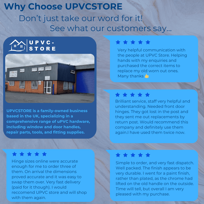 Kenrick CLS20 - CLS22 Upvc Window Gearbox Window Lock 20mm & 22mm Backsets