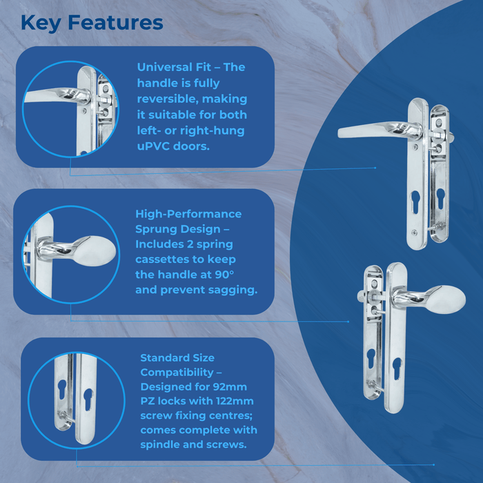 UPVC Door Handle Trojan Sparta 92PZ Sprung Double Lever Pad Set Patio PVC