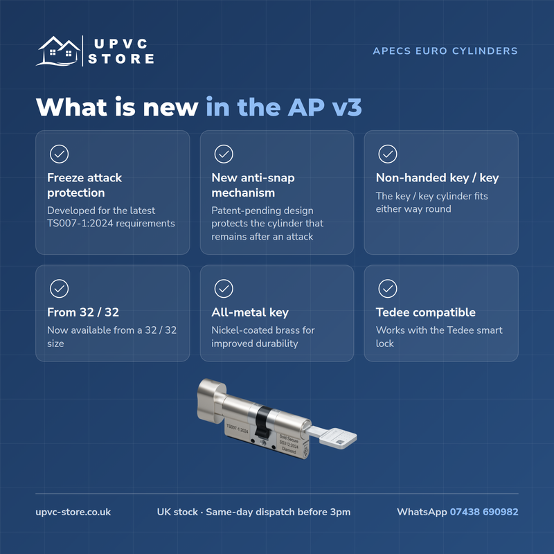 APECS AP v3 3 Star Euro Cylinder Thumbturn Door Lock uPVC Composite Aluminium Timber 3 Keys