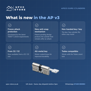 APECS AP v3 3 Star Euro Cylinder Key/Key Door Lock uPVC Composite Aluminium Timber 3 Keys