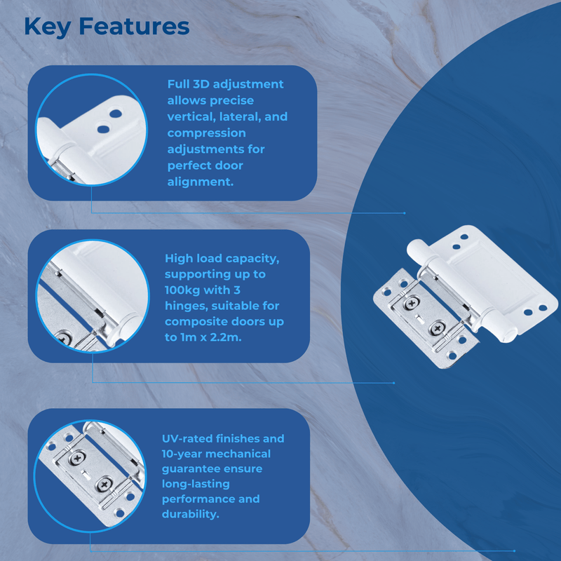 TROJAN 3-D COMPOSITE DOOR HINGE FOR DOOR STOP DOORS CDH1