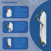 Highline 230V Micro EVO Window Actuator – Electric Window Control for Ventilation