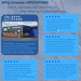 High-Security uPVC Door Viewer – Wide Angle Peephole 