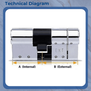 Avocet ABS High Security Euro Cylinder UPVC Door Lock Anti Snap 3 Star TS007