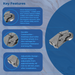 Pair CA865 Patio Door Roller Wheels 38mm Sliding Stainless Steel CA862 CA863