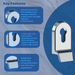 UPVC Supa High Quality Polished Chrome Finish Euro Door Cylinder Pull