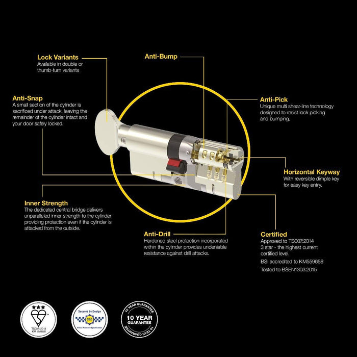 YALE Platinum Thumb Turn Cylinder Lock Anti Snap Bump High uPVC Door Euro Barrel