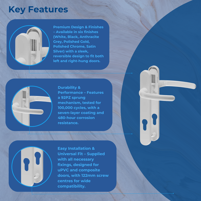 Direkt Door Handle 122mm Screw Centres, 92PZ Sprung