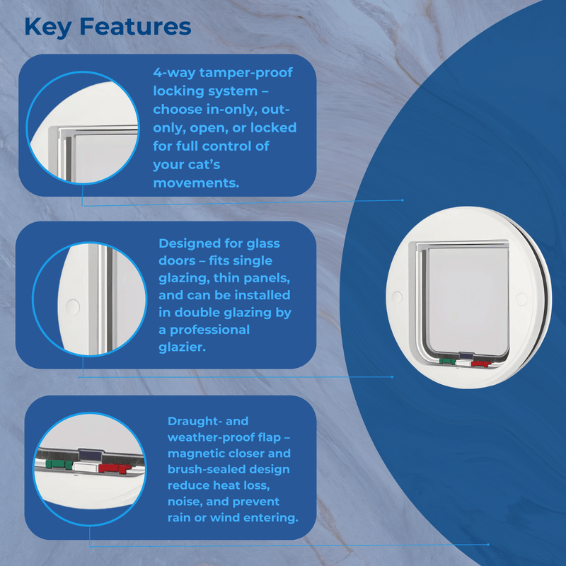 Cat Mate 4-Way Locking Glass Fitting Cat Flap – Secure Pet Door by Pet Mate