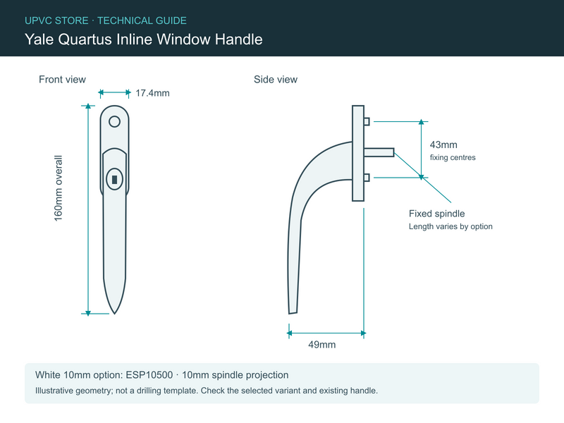 Yale Quartus inline handle dimensions: 43mm fixing centres, 160mm length and 49mm projection