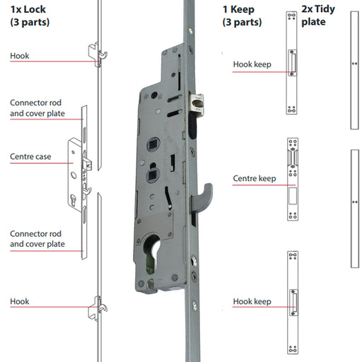 Fullex Multipoint UPVC Door Repair Lock Kit Universal Standard Security