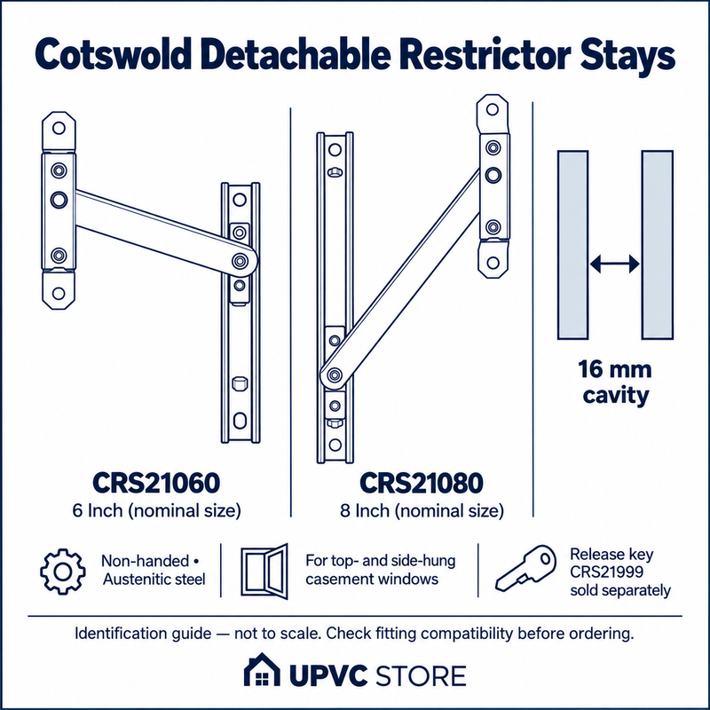 Cotswold Detachable Concealed Window Restrictor Stays — 6 & 8 Inch