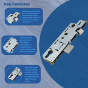 GU Gearbox Door Lock Centre Case Old Style Replacement uPVC Mechanism 35mm