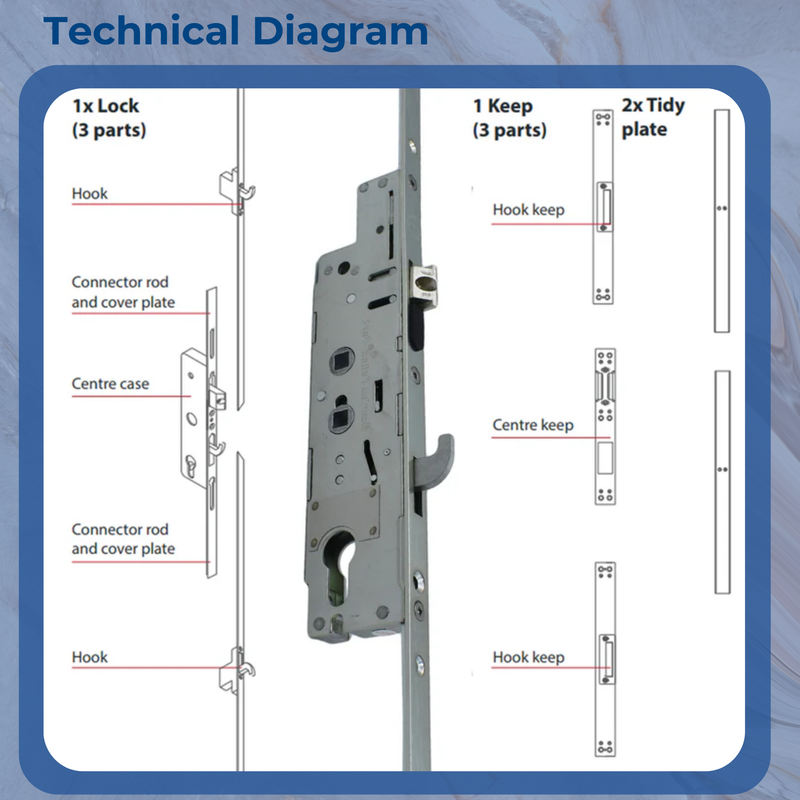 Fullex Multipoint UPVC Door Repair Lock Kit Universal Standard Security
