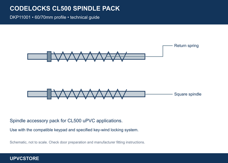Codelocks CL500 60/70mm Profile Spindle Pack