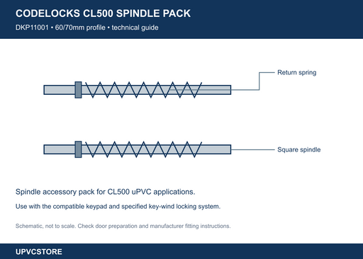 Codelocks CL500 60/70mm Profile Spindle Pack