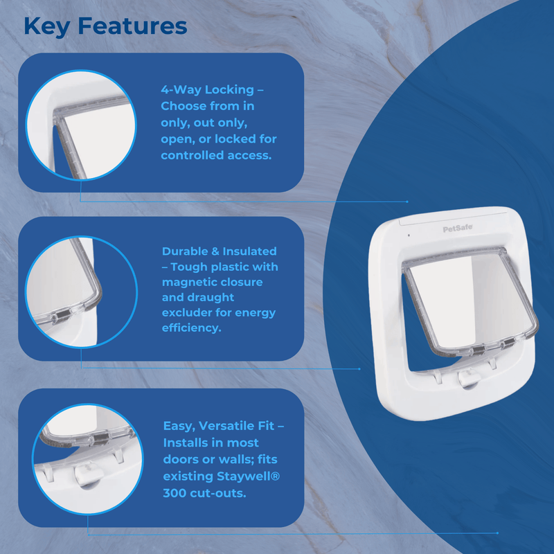 PetSafe Staywell Manual Cat Flap Pet Door 4 Way Locking In White
