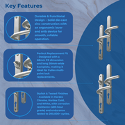 Fab Fix Door Handle Farnham Sprung Inline Lever Lever 68mm Door Handle Snib