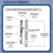 UPVC Double Glazing 92PZ 210mm Screw Centres Sprung Door Handle Set PVC Long Backplate