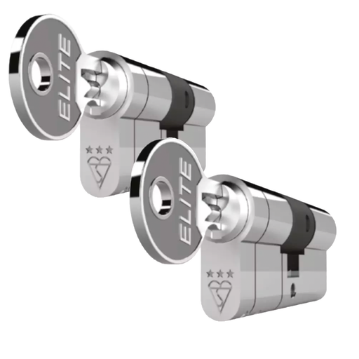 Euro Profile Cylinder Lock – 80MM (40+40) Keyed Alike, Satin Nickel – For Wood, Aluminum, Steel Doors