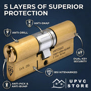 TS007 3 Star Key/Key cylinder anti-attack security features