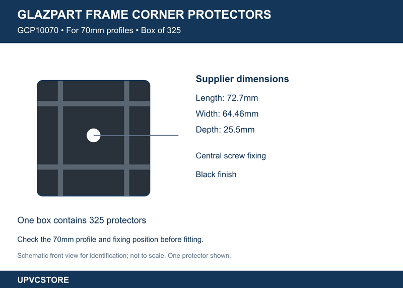 Glazpart 70mm Frame Corner Protectors – Box of 325
