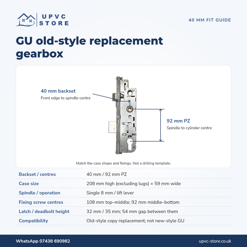 GU 40mm gearbox fitting guide: backset, PZ centres, case dimensions and fixing positions