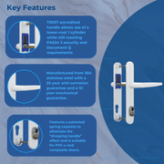 UPVC Door Handle Yale Trojan High Security Pas 24 Lever / Lever Pair 92PZ Set