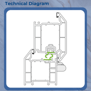 GT Quad-Guard PVCu Door Hinge Protector