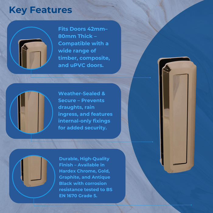 Heritage Style Letterplate – Fits Doors 42mm to 80mm Thick - Traditional Door Mail Slot for Timber, Composite & uPVC Doors