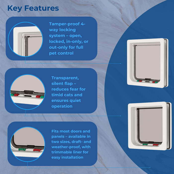 Cat Mate 4-Way Locking Cat Flap by Pet Mate – Secure & Easy Pet Door