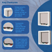 Cat Mate 4-Way Locking Cat Flap by Pet Mate – Secure & Easy Pet Door