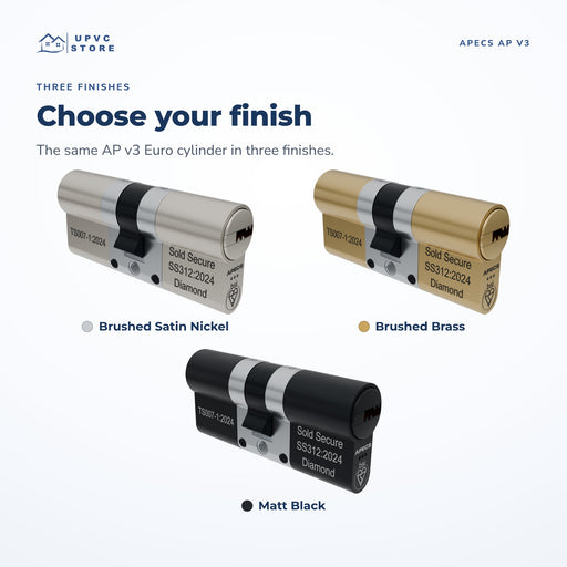 The APECS AP v3 Euro key/key cylinder in Brushed Satin Nickel, Brushed Brass and Matt Black