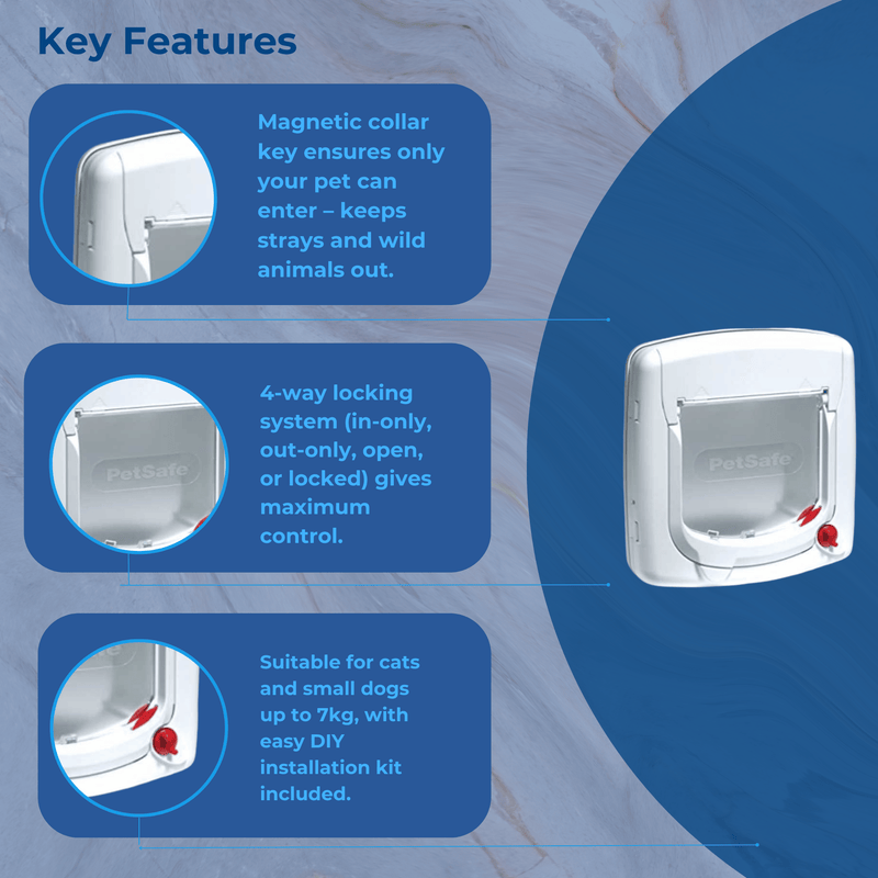 Staywell Magnetic 4-Way Locking Deluxe Pet Door Flap – Secure Cat & Small Dog Access