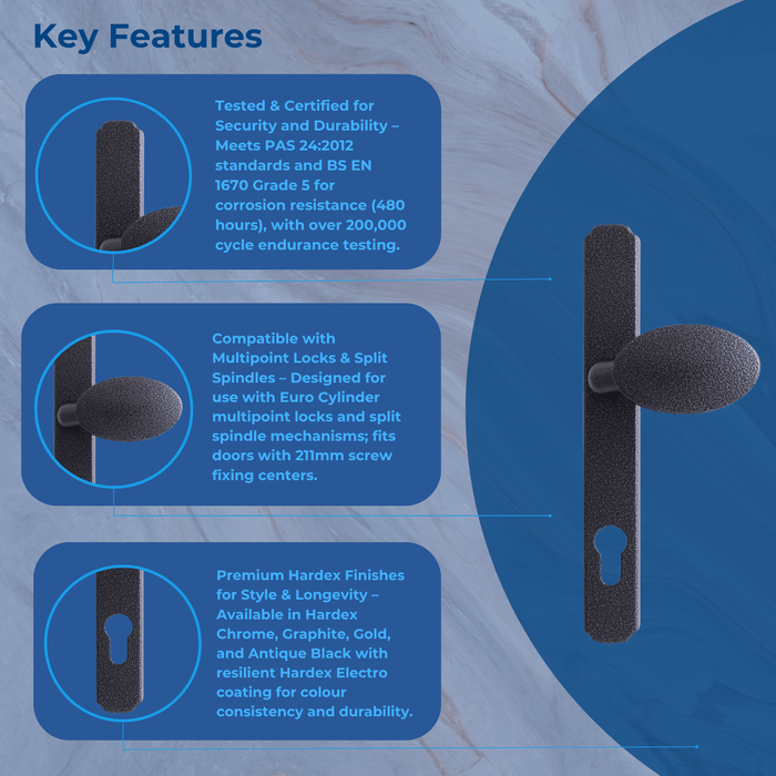 Heritage Inline Lever Pad Door Handle – Sprung Handle for uPVC, Timber & Composite Doors