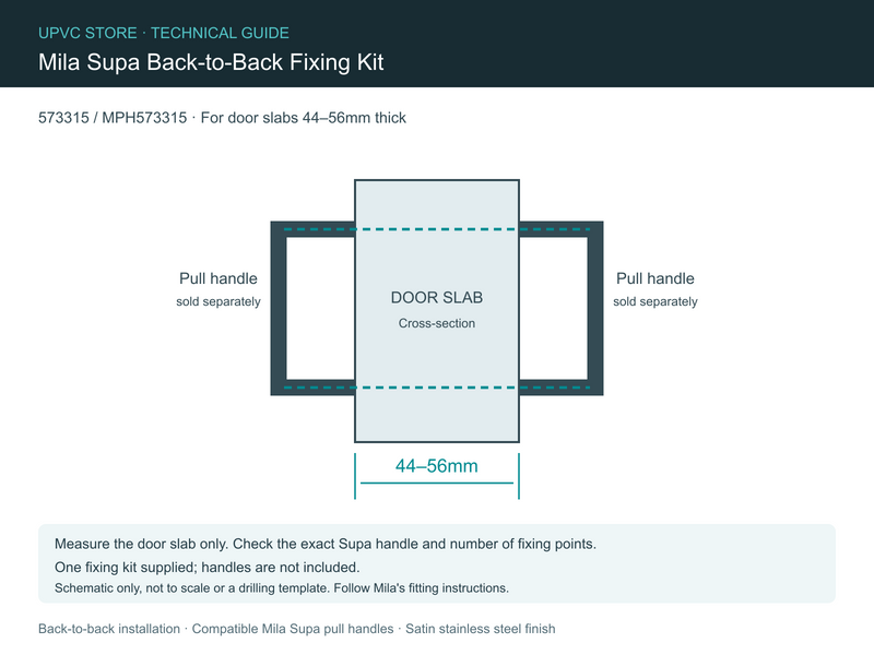 Mila back-to-back fixing kit technical guide showing 44–56mm door slab thickness