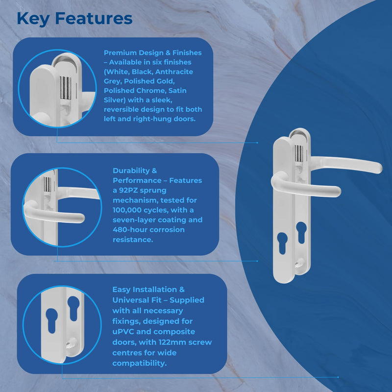 uPVC Door Handle 122mm Screw Centres 92PZ Sprung - Super Express