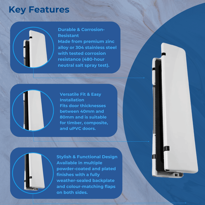 UPVC 12 Inch Heavy Duty Letterbox – Fits 40-80mm Door Thickness, Durable & Secure Mail Slot