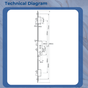 Millenco Mantis 1 Latch 3 Hooks 2 Deadbolts 2 Rollers Double Spindle