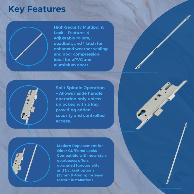 GU Europa Multipoint Door Lock – Split Spindle, Latch, Deadbolt, 4 Rollers for uPVC & Aluminium Doors