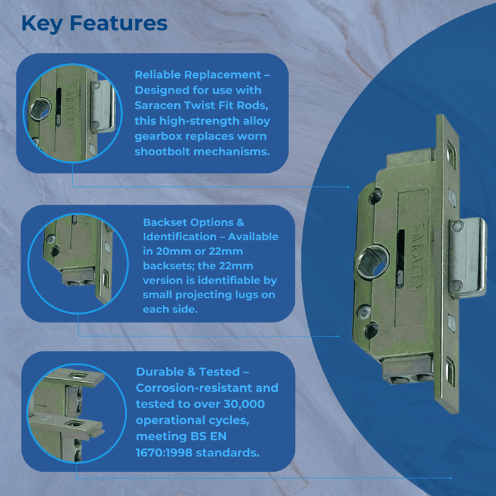 Saracen Window Shoot Bolt Gearbox Lock (Push Fit) - 20m & 22mm Backset