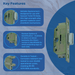Saracen Window Shoot Bolt Gearbox Lock (Push Fit) - 20m & 22mm Backset