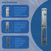 Upvc Door Keep Lockmaster Centre Latch & Dead Bolt Keep Plate