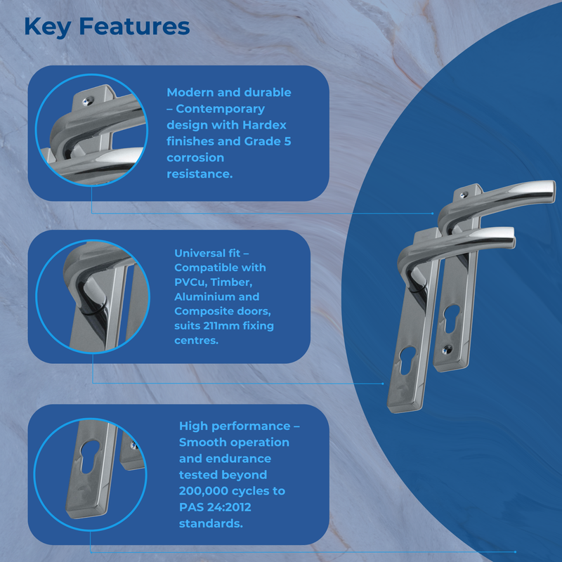UPVC Door Handle Sprung Modern Architectural 92mm 92PZ 211mm Screw Centres Double Glazing PVC Pair