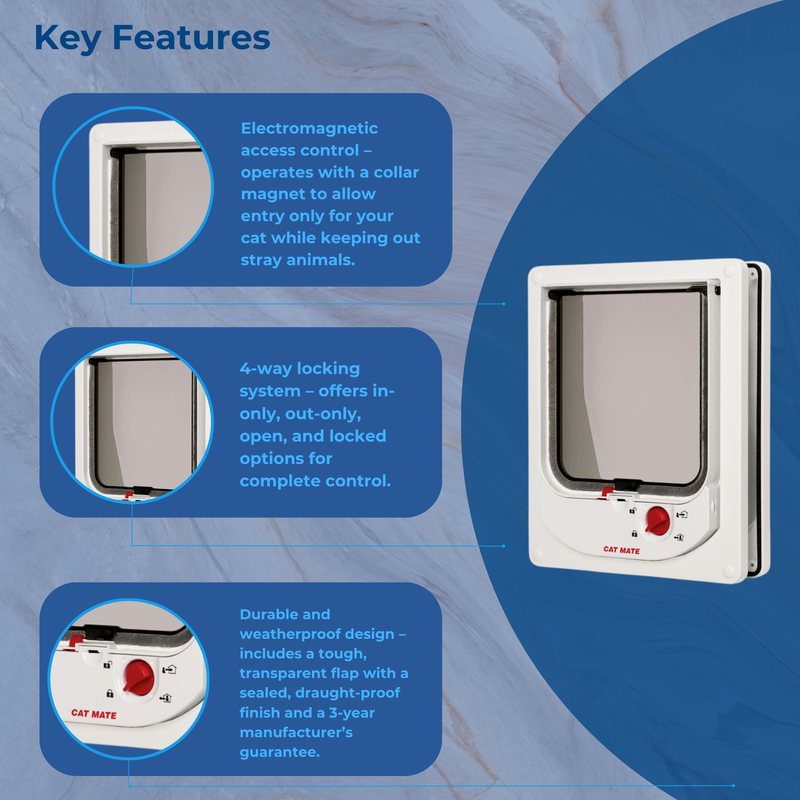 Pet Mate Electromagnetic Cat Flap Door White 254 W