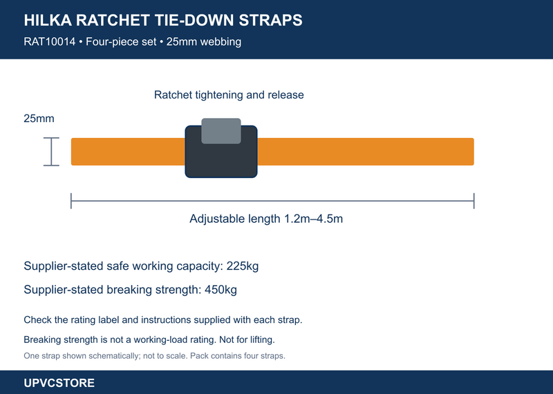 Hilka Ratchet Tie-Down Straps – 25mm x 4.5m, 4 Piece Set