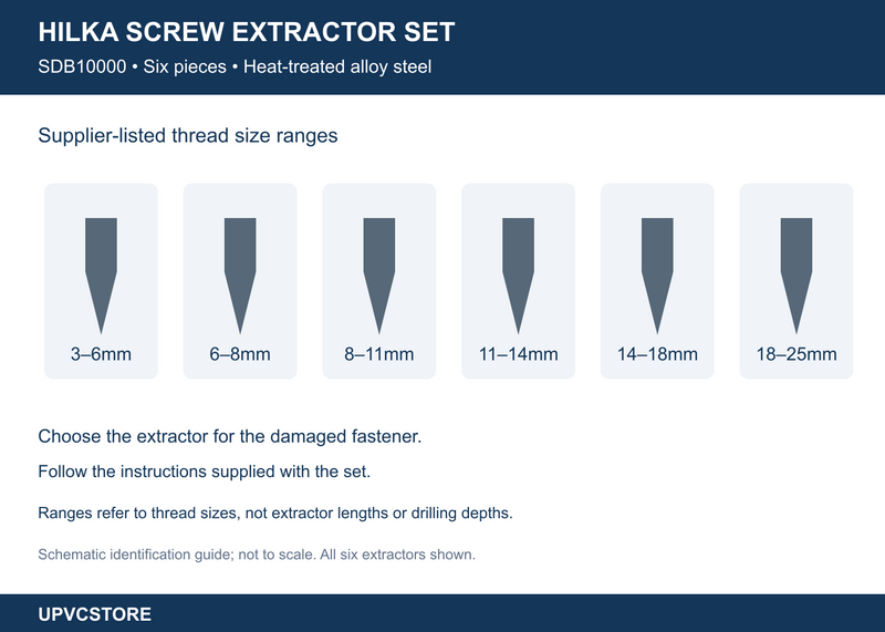 Hilka Damaged Screw Extractor Set – 6 Pieces